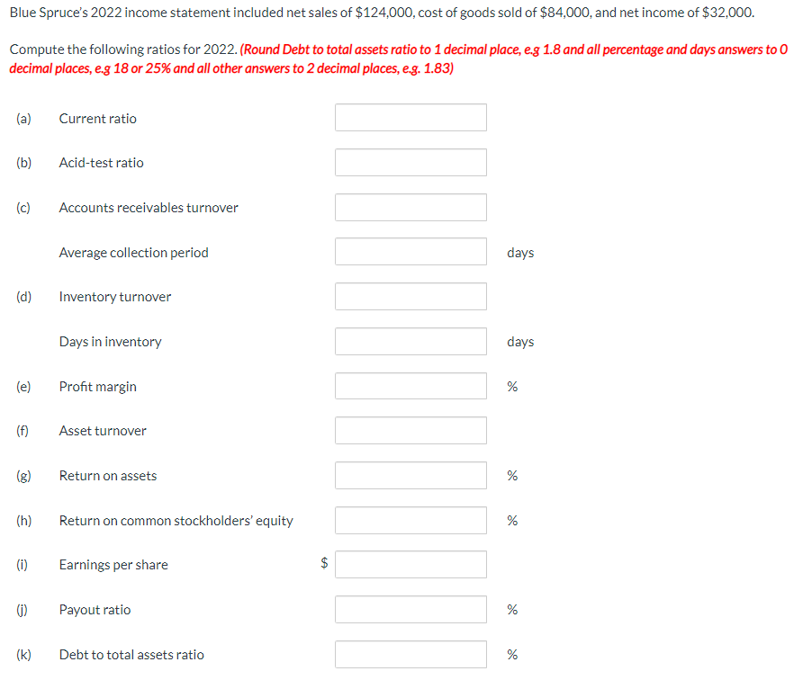 Balance Sheets December 31 2022 2021 Cash $12,700 $6,300 Accounts receivable 18,600