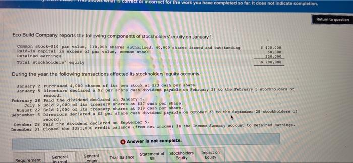 incorrect for the work you have completed so far. It does not