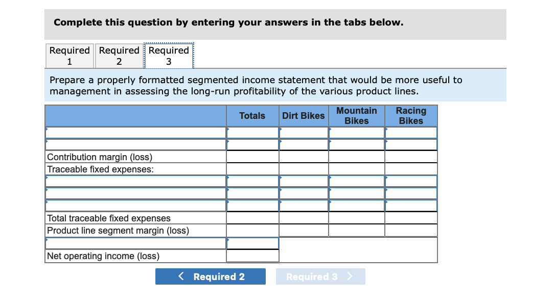 a racing bike. Data on sales and expenses for the past quarter