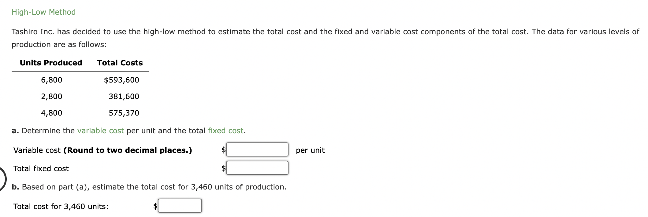 High-Low Method Tashiro Inc. has decided to use the high-low method to