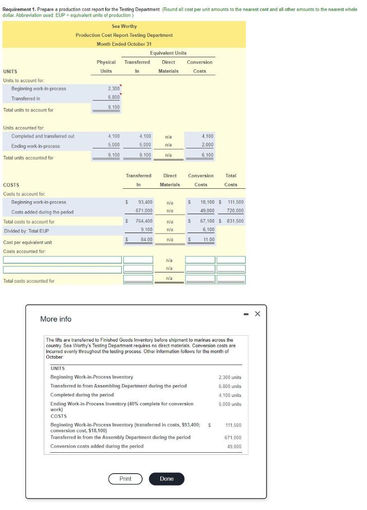 Requirement 1. Prepare a production cost report for the Testing Department (Round