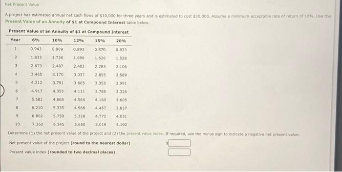 Net Present Value A project has estimated annual net cash flows of