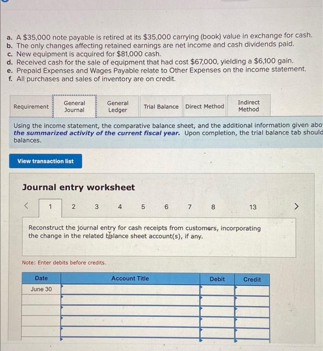 Accounts receivable, net Prepaid expenses Inventory Total current assets. Equipment Accumulated depreciation-Equipment
