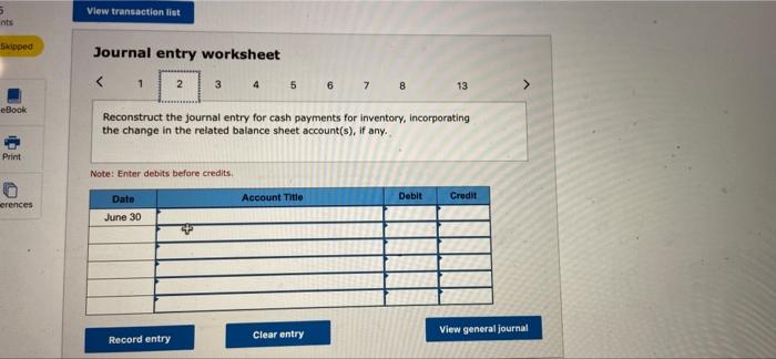 Total assets Liabilities and Equity Accounts payable Wages payable Income taxes payable