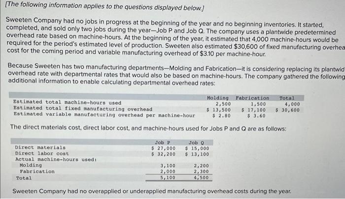 e pantie predete 4000 machine cost for the coming period and variable
