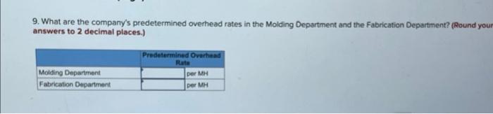 that the company uses predetermined departmental overhead with machine-hours as the allocation
