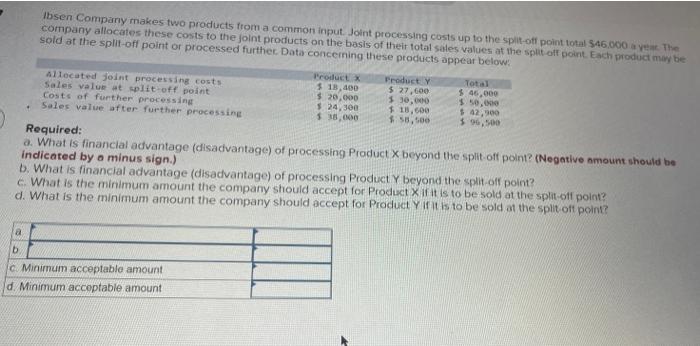 Ibsen Company makes two products from a common input. Joint processing costs