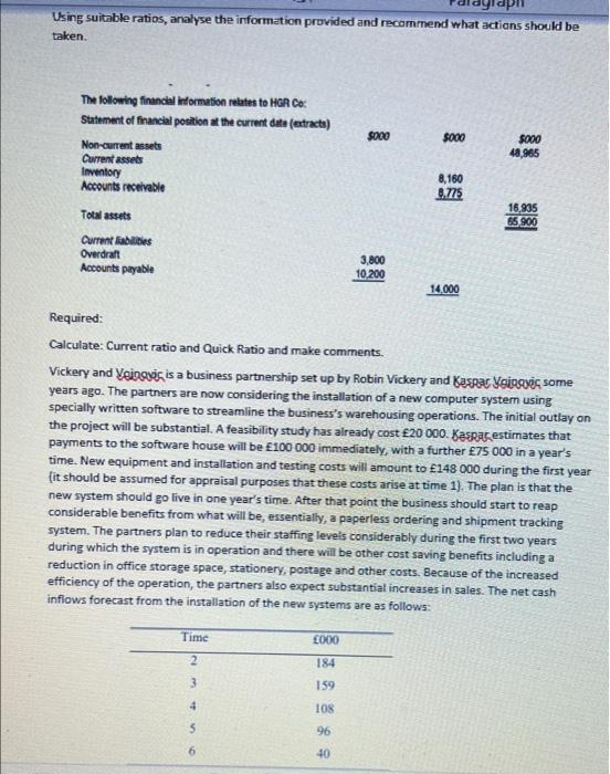 Using suitable ratios, analyse the information provided and recommend what actions should
