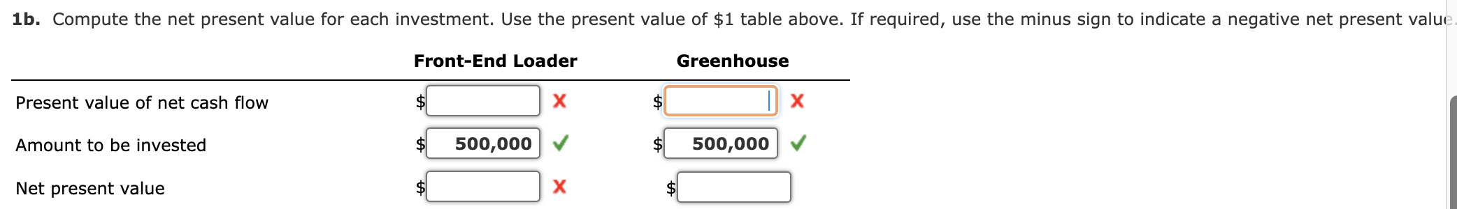 considering two capital investments. The estimated income from operations and net cash