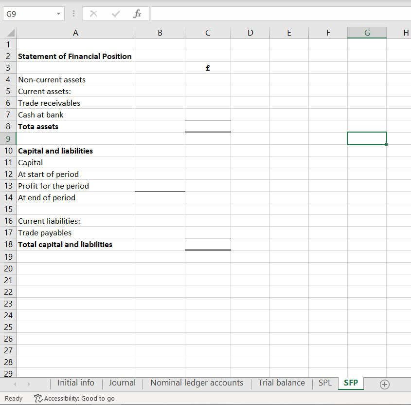 transactions took place during the first week of trading for Charlston: 4