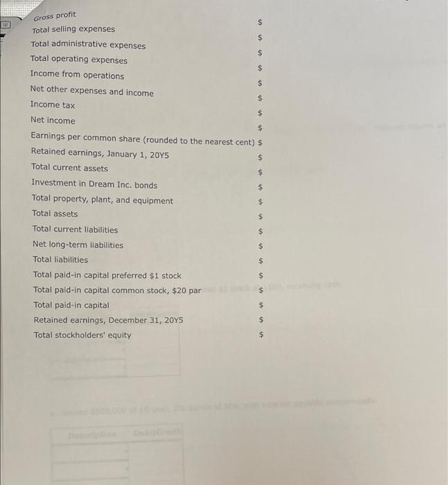 transactions for the year ended December 31, 2015, had been posted [including