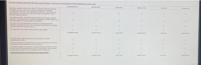 C O 0 O O 0 D O D D 0 D