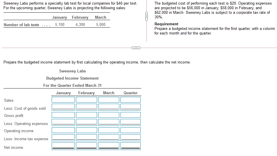 Sweeney Labs performs a specialty lab test for local companies for $46