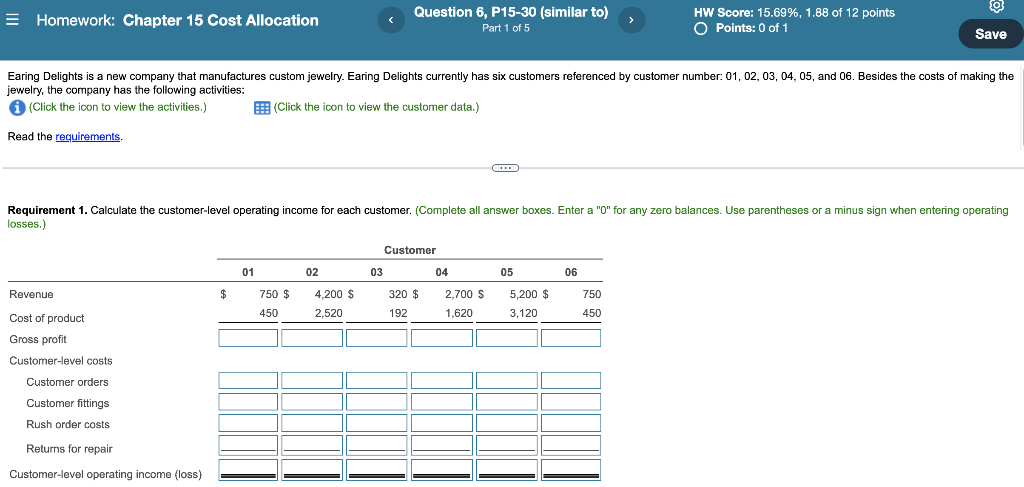 = Homework: Chapter 15 Cost Allocation Question 6, P15-30 (similar to) Part