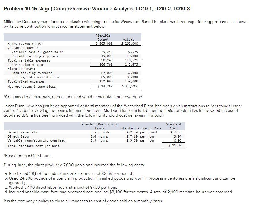 Problem 10-15 (Algo) Comprehensive Variance Analysis [LO10-1, LO10-2, LO10-3] Miller Toy Company