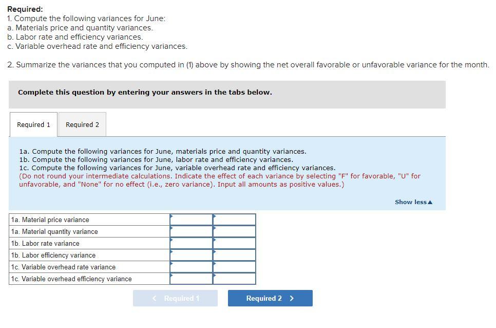 manufactures a plastic swimming pool at its Westwood Plant. The plant has