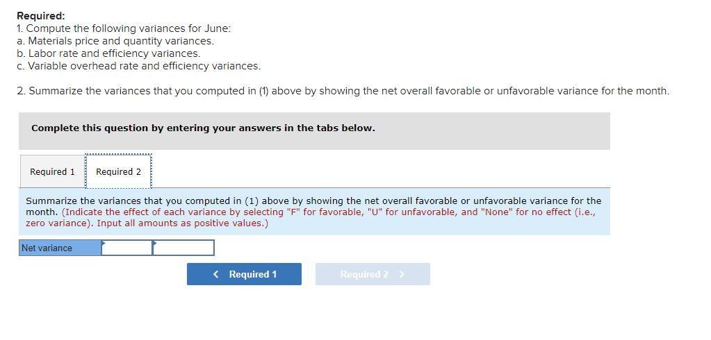 been experiencing problems as shown by its June contribution format income statement