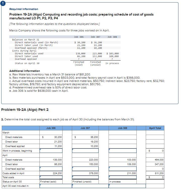 Required Information Problem 19-2A (Algo) Computing and recording job costs; preparing schedule