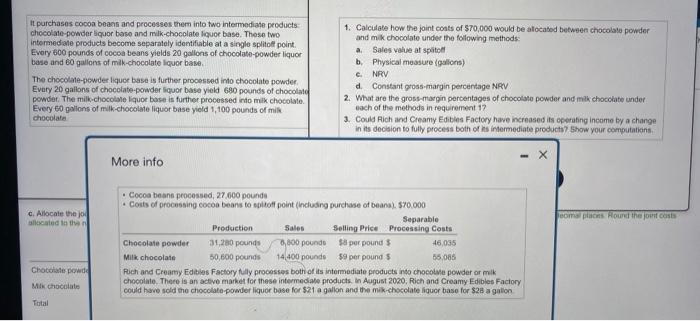 products: chocolate-powder liquor base and milk-chocolate liquor base. These two intermediate products