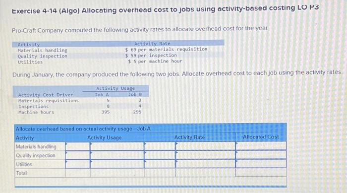 Exercise 4-14 (Algo) Allocating overhead cost to jobs using activity-based costing LO