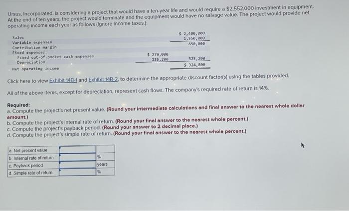 Ursus, Incorporated, is considering a project that would have a ten-year life
