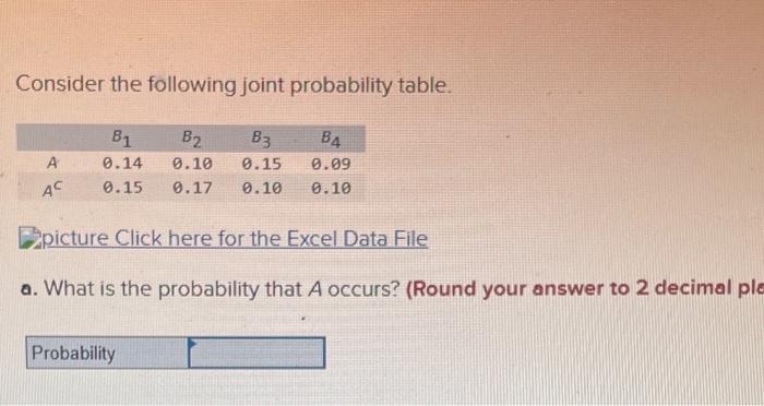 Consider the following joint probability table. B1 B2 B3 B4 A 0.14