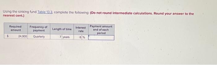 Using the sinking fund Table 13.3, complete the following: (Do not round