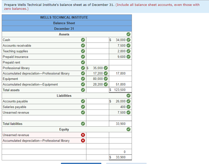 to the questions displayed below.] Wells Technical Institute (WTI) provides training to