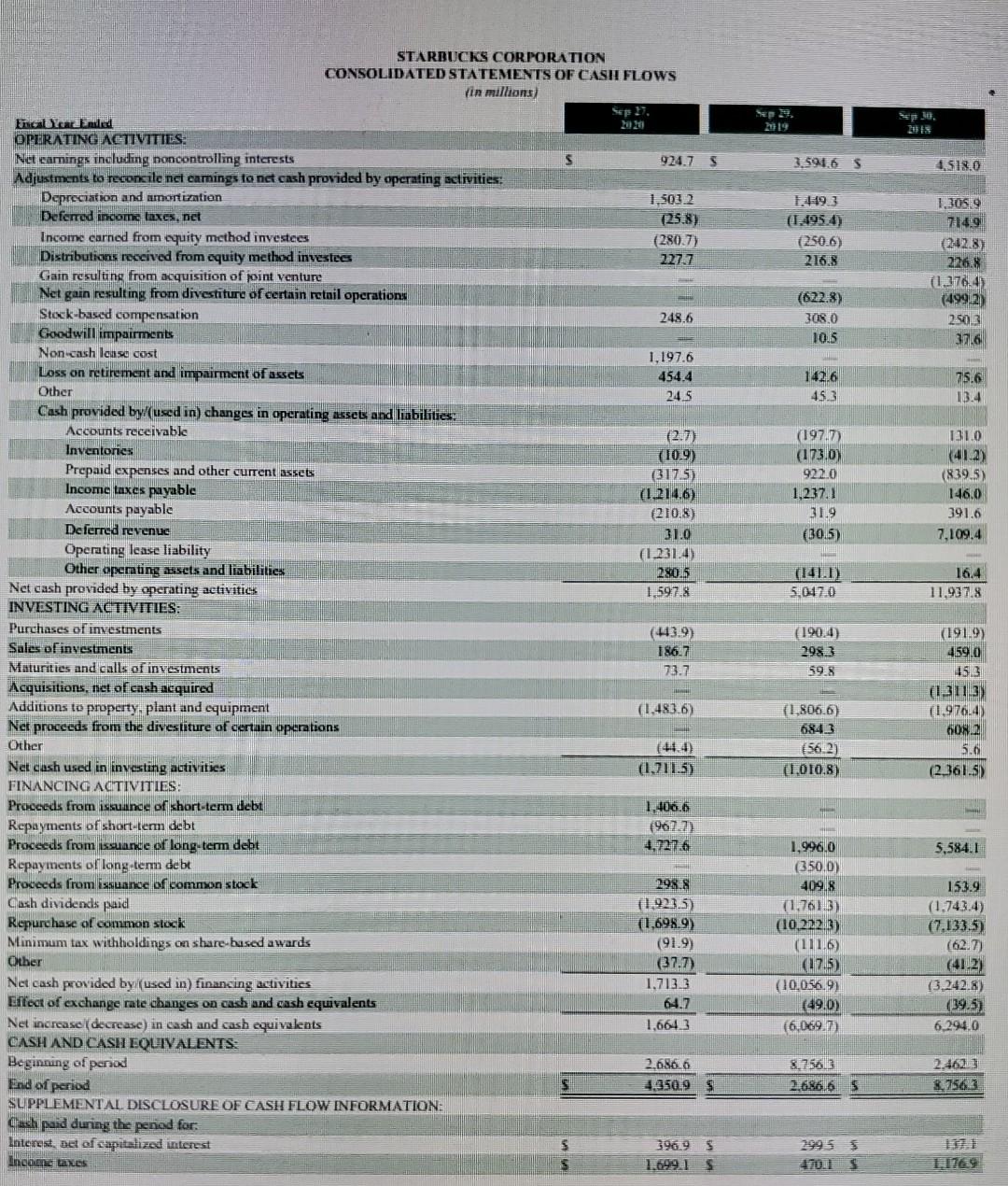 examples and descriptions to help students to write your posting and reply.