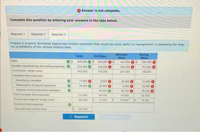 The Regal Cycle Company manufactures three types of bicycles-a dirt bike, a