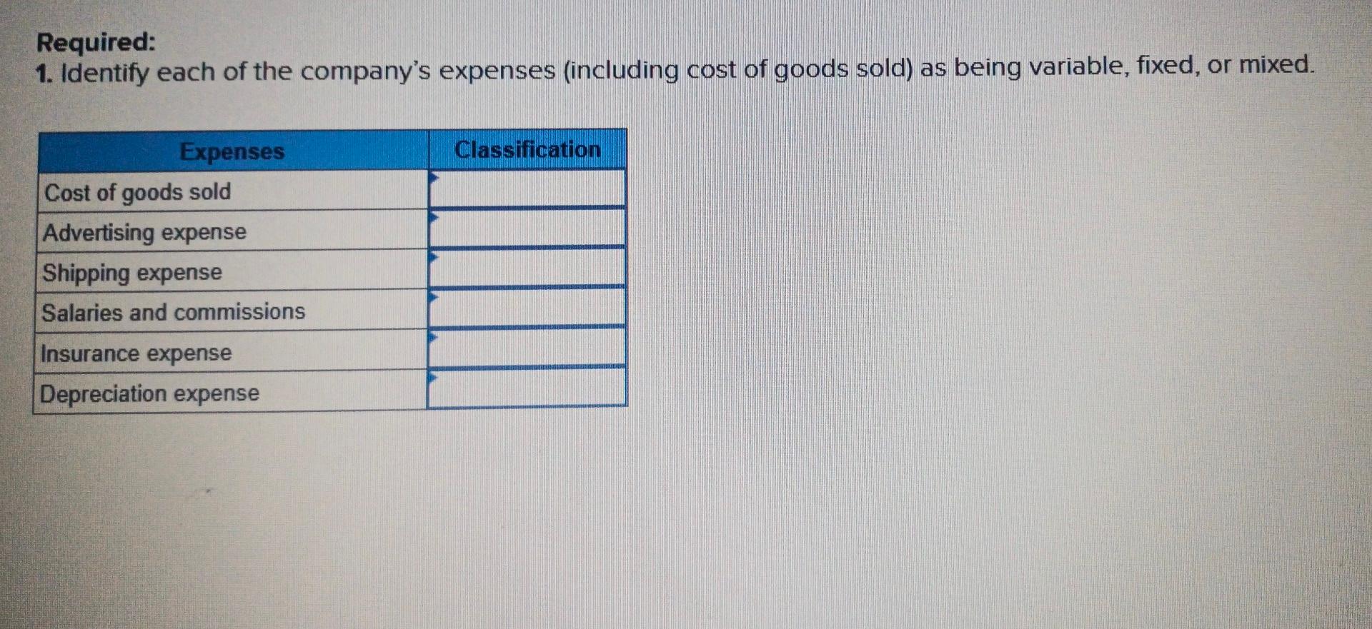 - CC1, 3, 6; LO2 - CC9; LO3 - CC12) Morrisey &