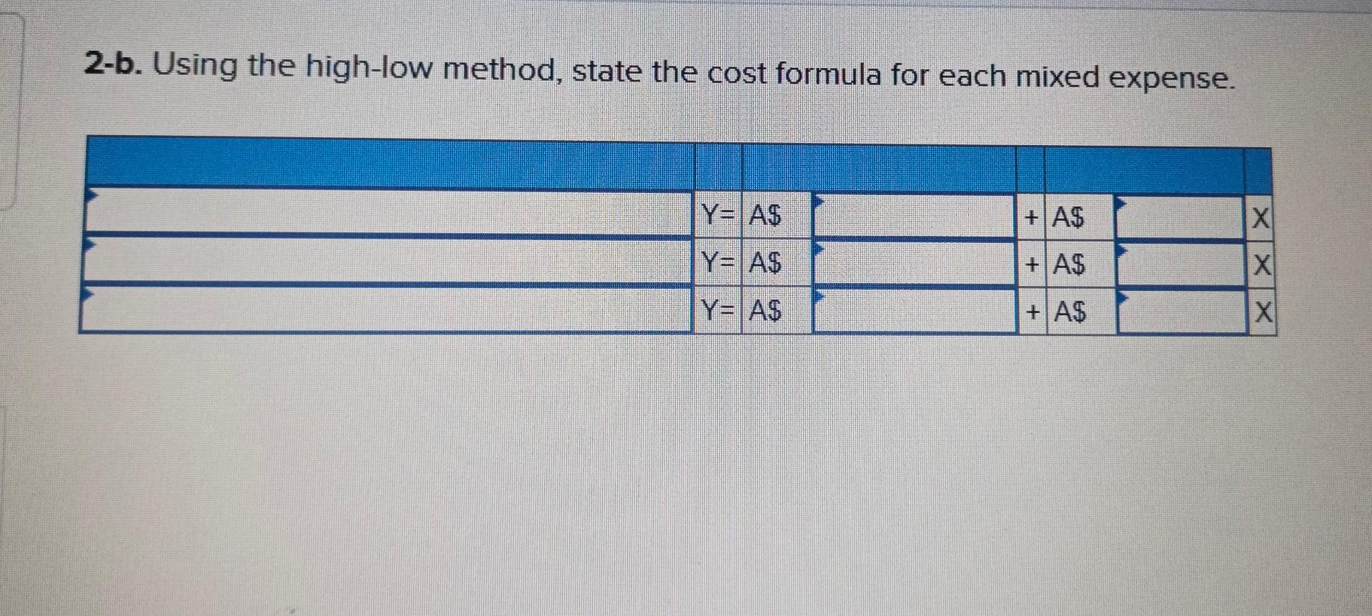 sole distributor of a product that is increasing in popularity among Australian