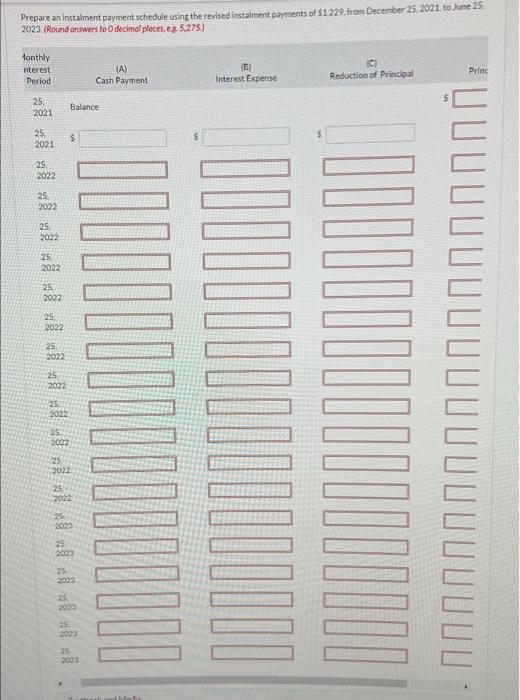 that ABC decided to undertake could be paid for with cash in