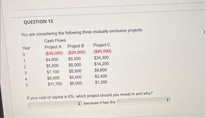 QUESTION 15 You are considering the following three mutually exclusive projects. Cash