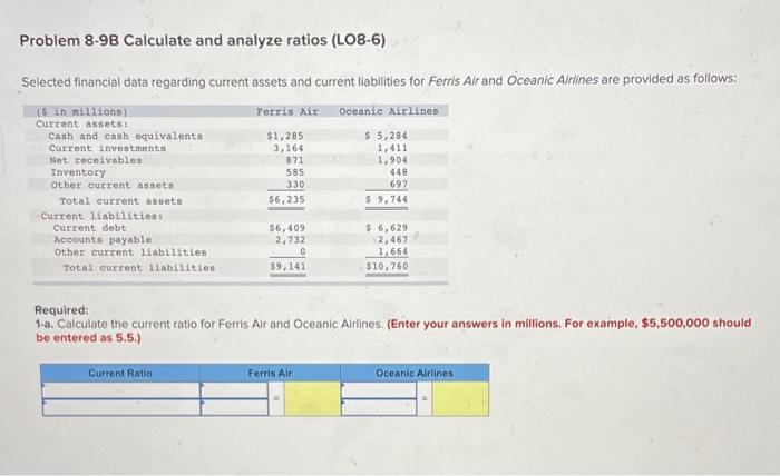 Problem 8-9B Calculate and analyze ratios (LO8-6) Selected financial data regarding current