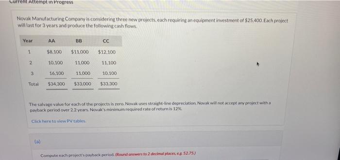 Current Attempt in Progress Novak Manufacturing Company is considering three new projects,