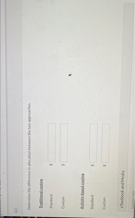 handbags: standard and custom. The controller has decided to use a plantwide
