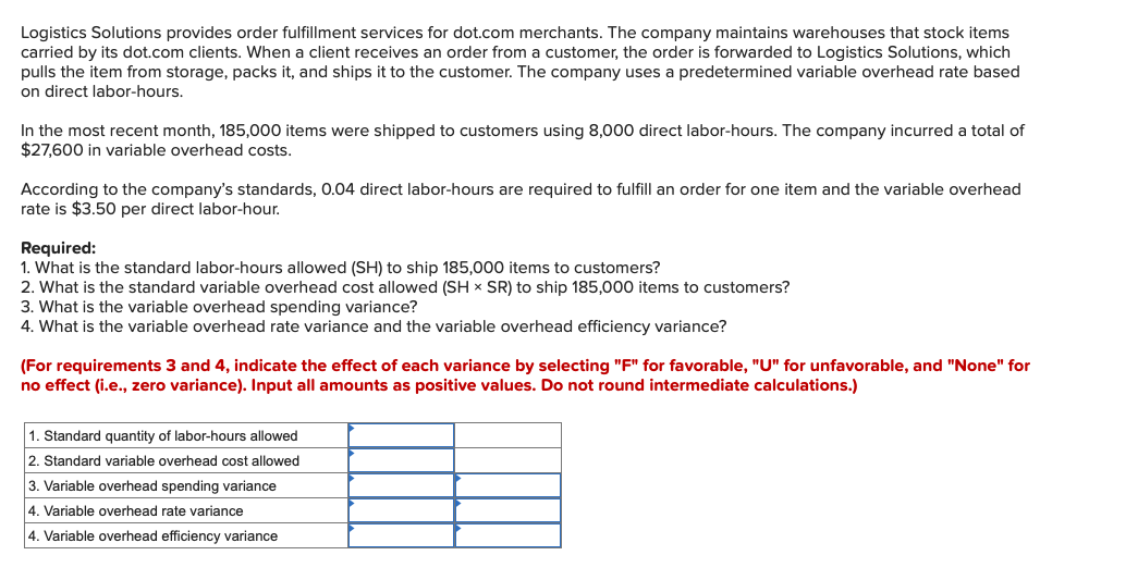 Logistics Solutions provides order fulfillment services for dot.com merchants. The company maintains