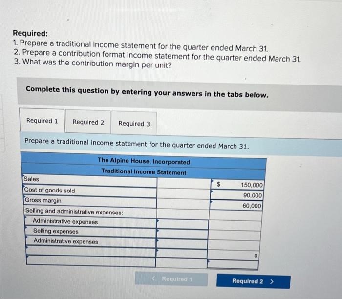 The Alpine House, Incorporated, is a large retailer of snow skis. The