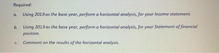 related parties Other debit balances Total Current Assets Non-Current Assets: 56958 1,385,585