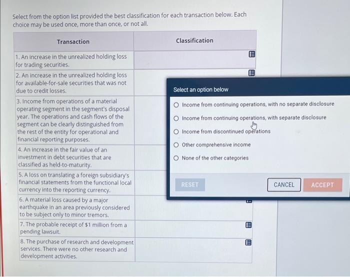 Select from the option list provided the best classification for each transaction