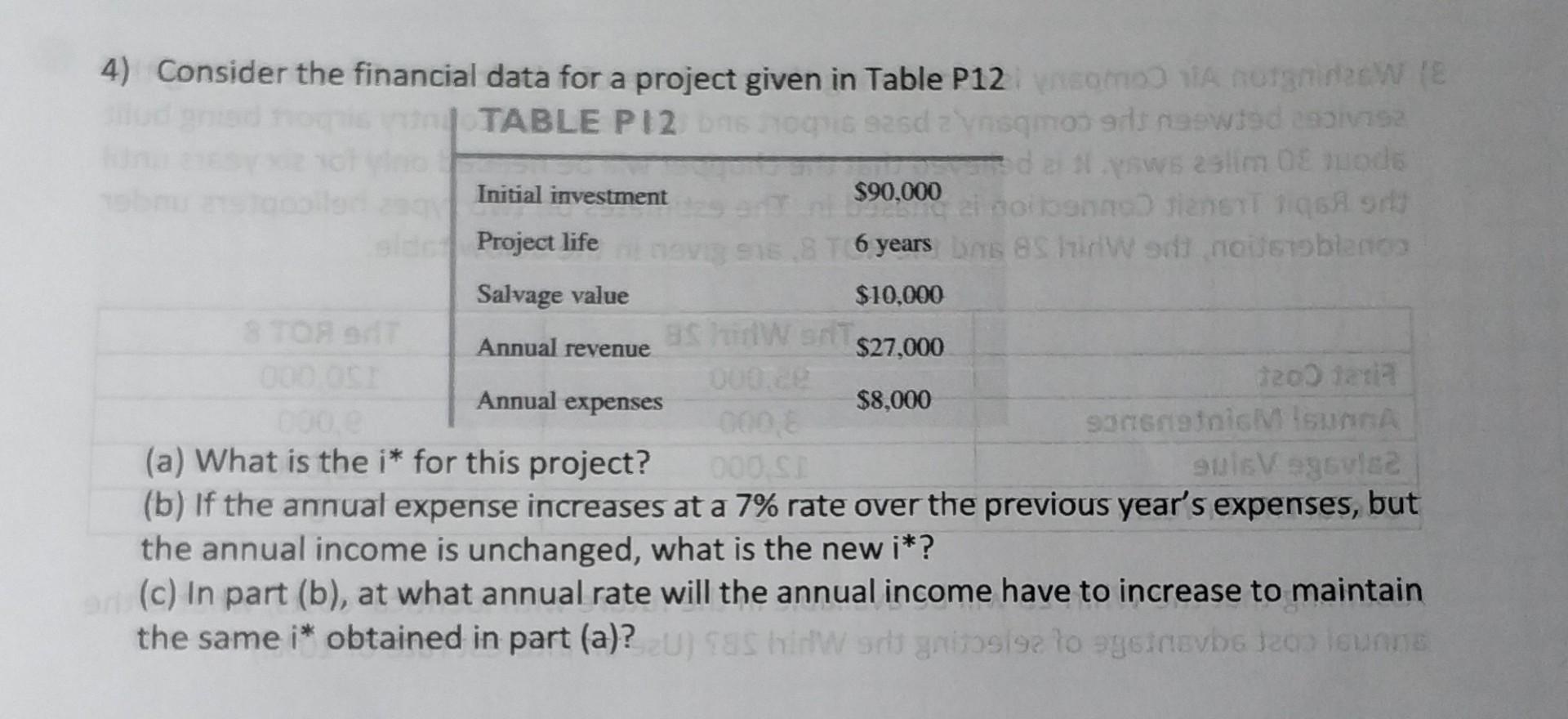 4) Consider the financial data for a project given in Table P12