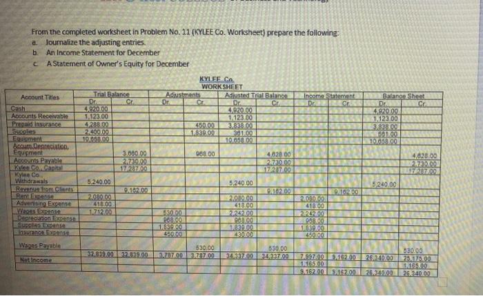 From the completed worksheet in Problem No. 11 (KYLEE Co. Worksheet) prepare