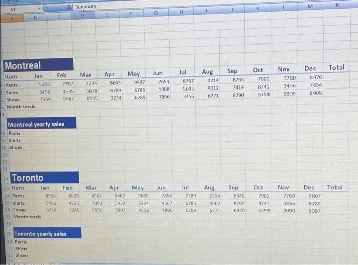 sales manager, you are frequently asked to perform a wide range of