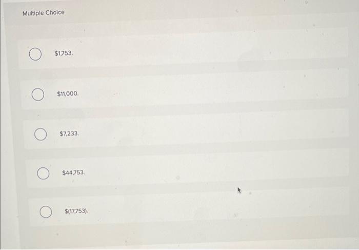 and requires a 15% annual return on all investments. The company is