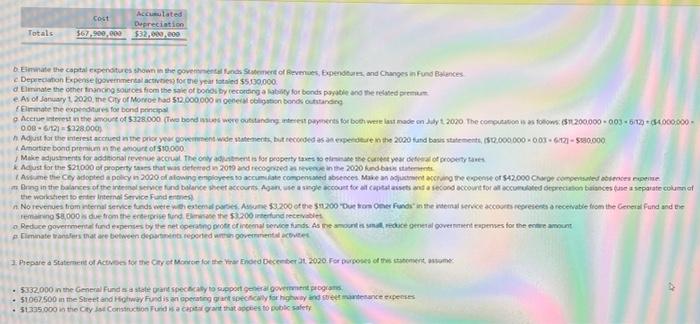 Sheet and Statement of Revenues, Expenditures, and Changes in Fund Balances from