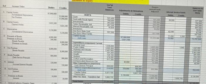 for adjustments, using the trial balance format thustrated in the text est