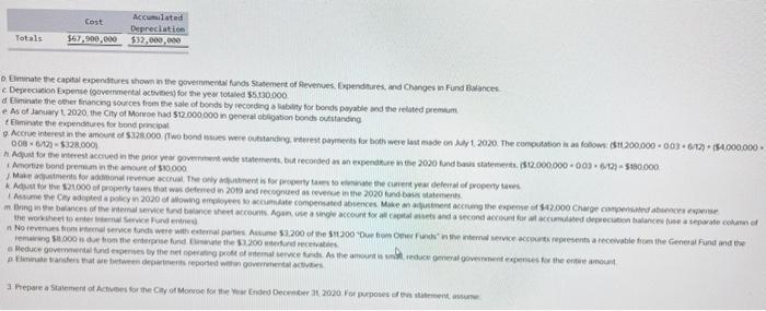 doing this, follow the following guidelines Net Position: Use a single account