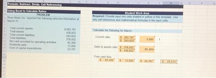 Ross Music Inc. reported the following selected information at March 31. Required: