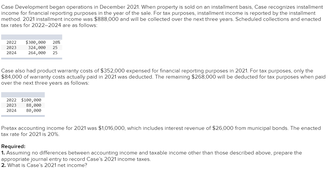 Case Development began operations in December 2021. When property is sold on